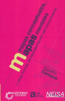 MAPAS CONCEPTUALES, MAPAS MENTALES
