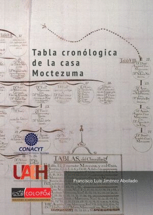 TABLA CRONOLOGICA DE LA CASA MOCTEZUMA