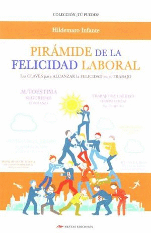 PIRAMIDE DE LA FELICIDAD LABORAL.