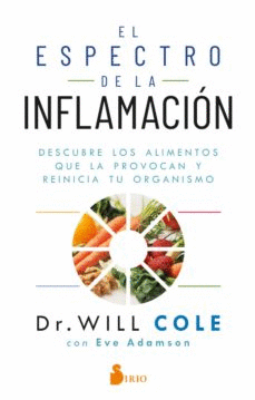 ESPECTRO DE LA INFLAMACION, EL