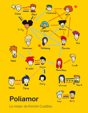 POLIAMOR